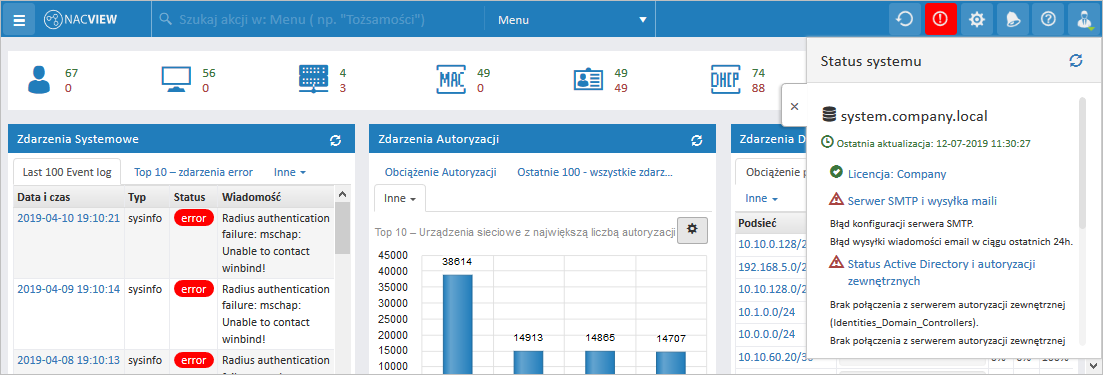 Status systemu Status systemu